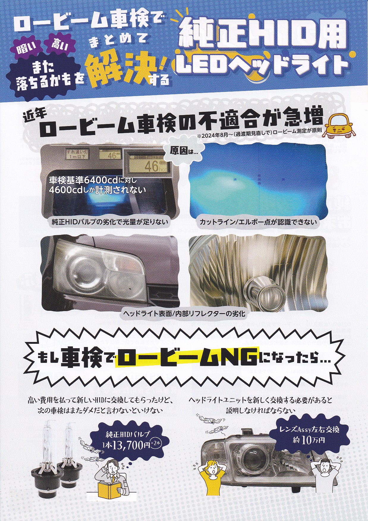 LEDヘッドライト3
