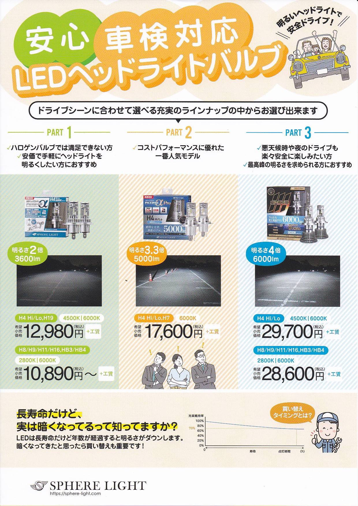 今すぐお問い合せを！