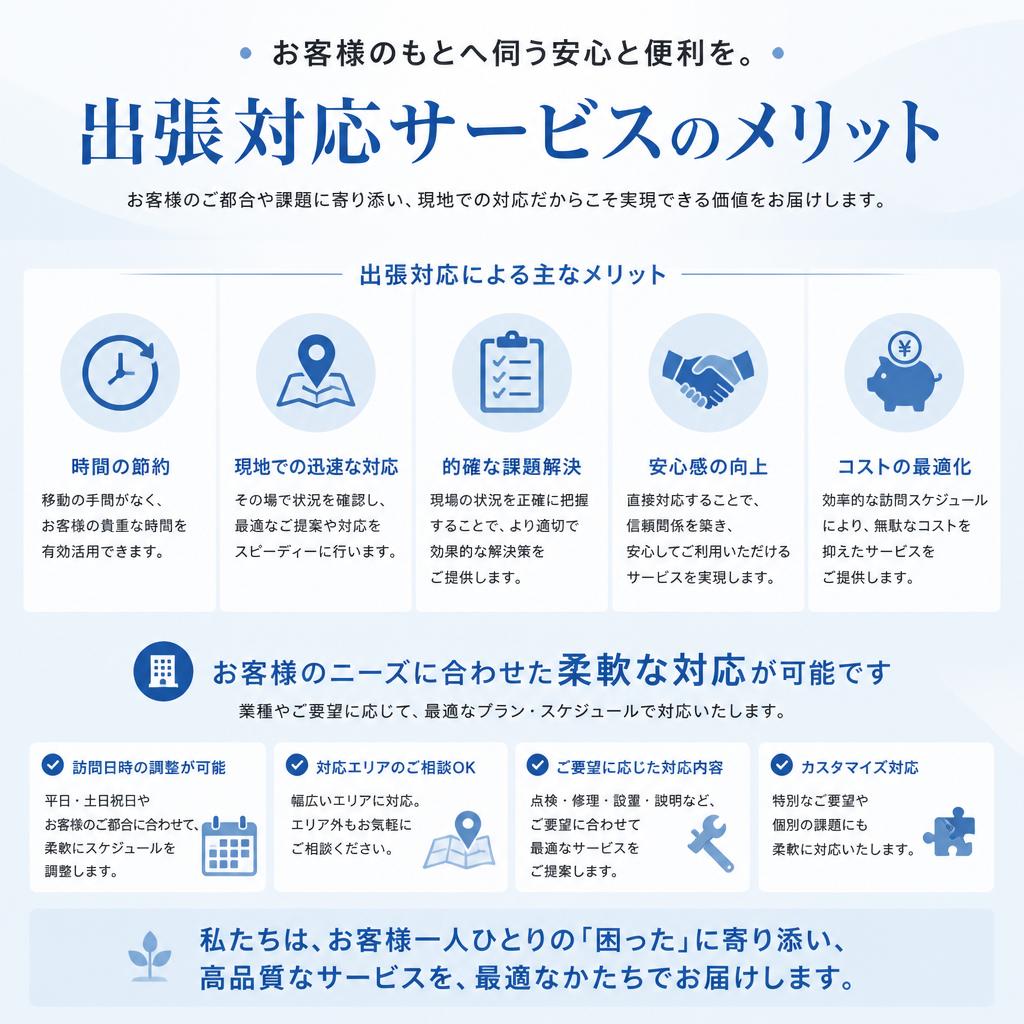 モバイルサービスの利便性